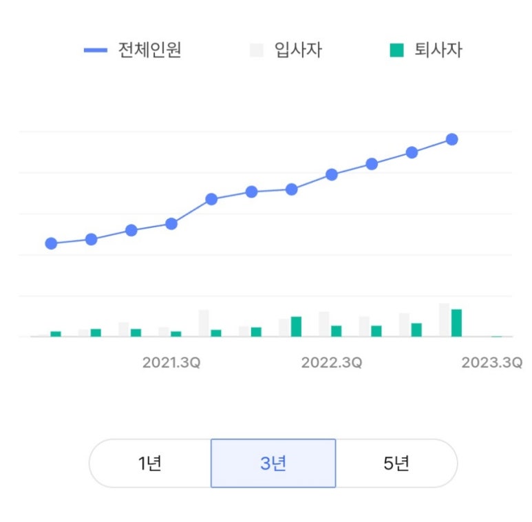 에스제이스토어 이미지