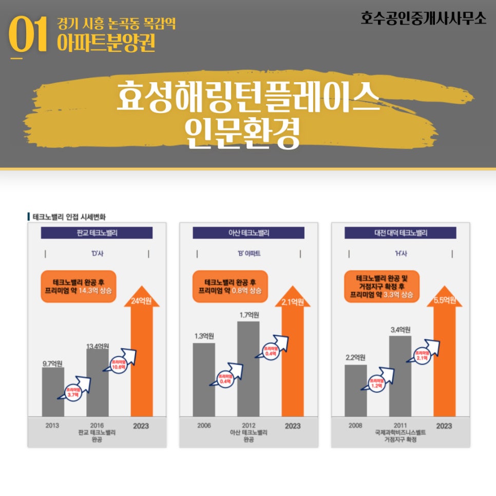목감인력 이미지