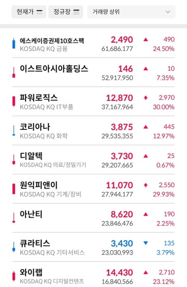 (주)피앤이시스템즈 이미지