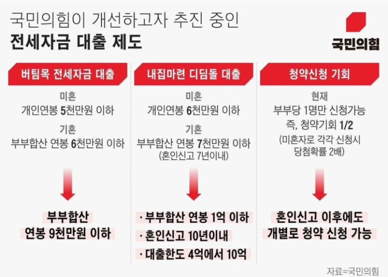 디딤돌에듀 이미지