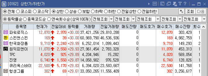 (주)코리아나바이오 이미지