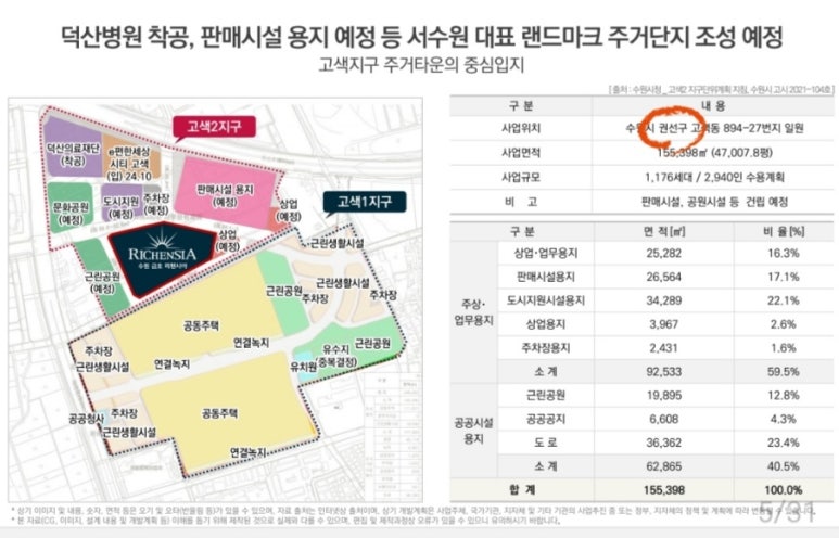네이버블로그