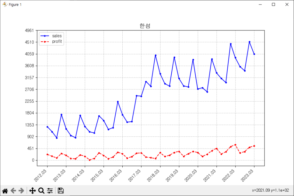 케이엘네트웍스 이미지