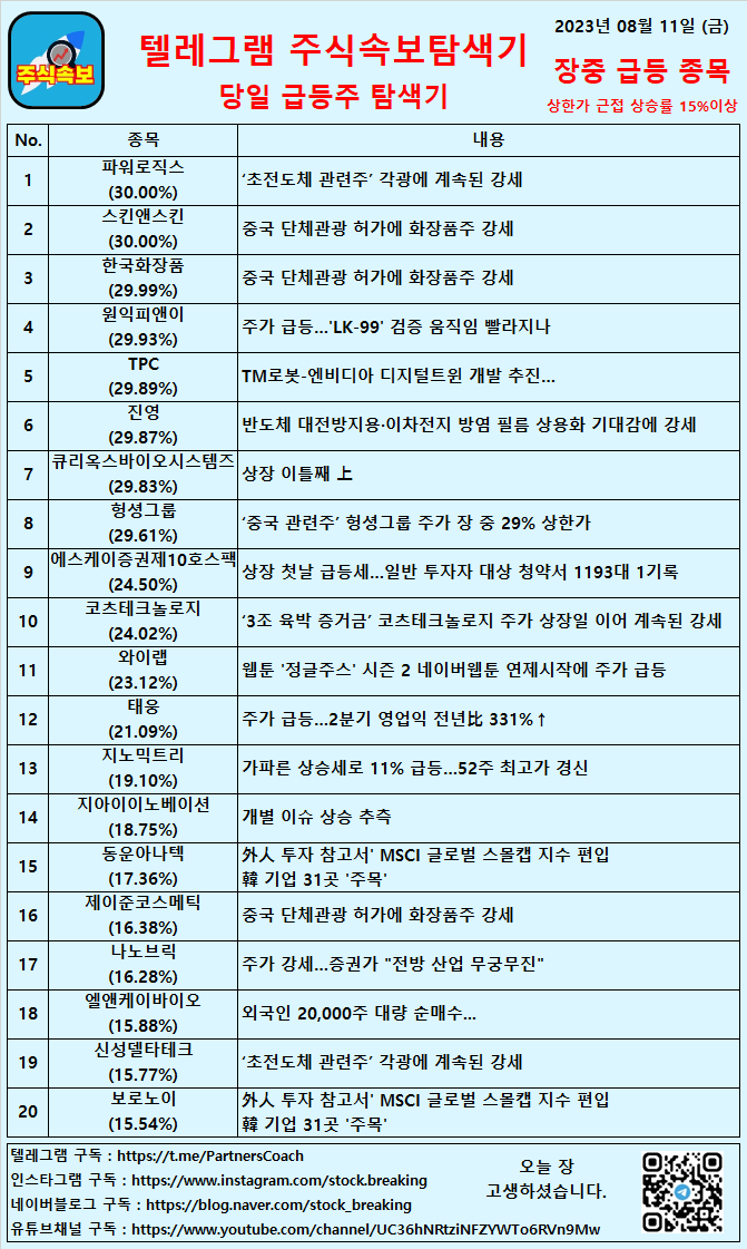 엘앤케이그룹 이미지