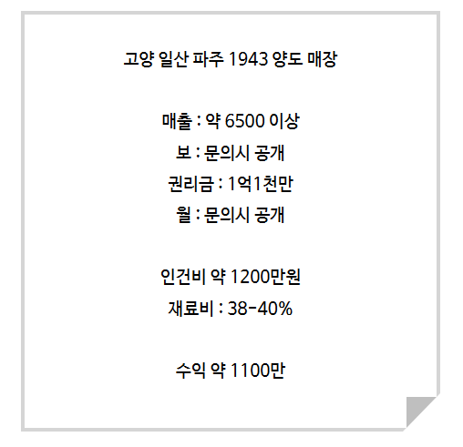 권리상회 이미지
