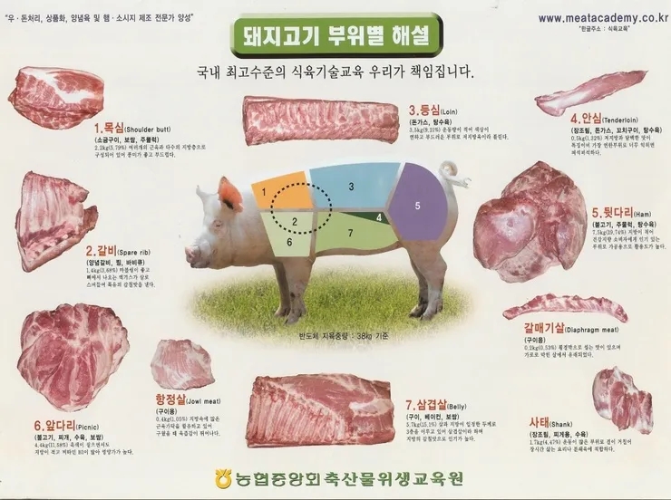 남부축산물 이미지