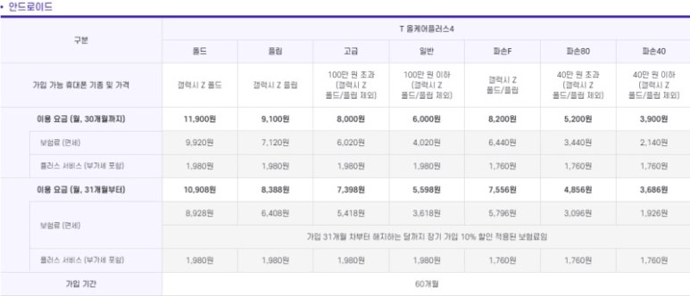 올케어 이미지