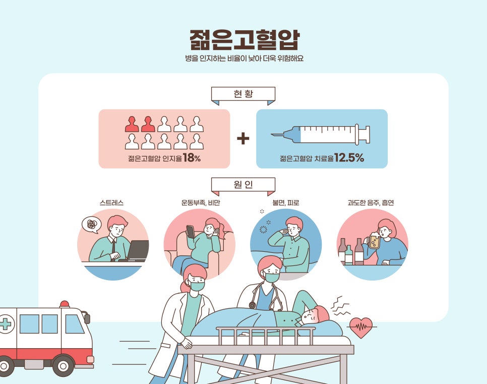 동안산병원 이미지