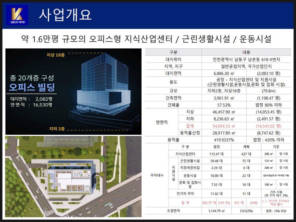 주식회사 남동 이미지
