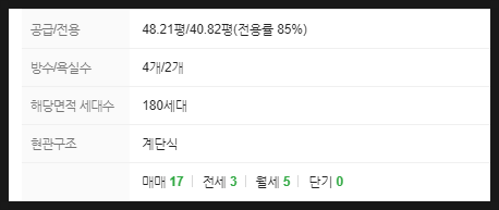 현대동방가스 이미지