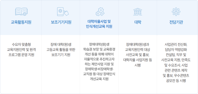 사계절;일기 이미지