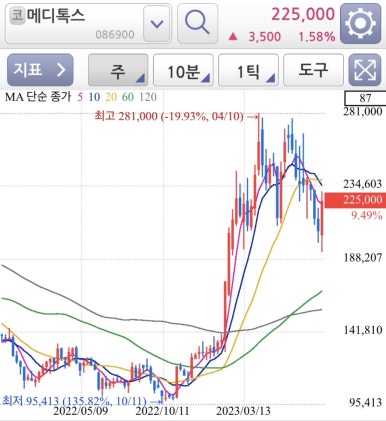 디에스케이글로벌 이미지