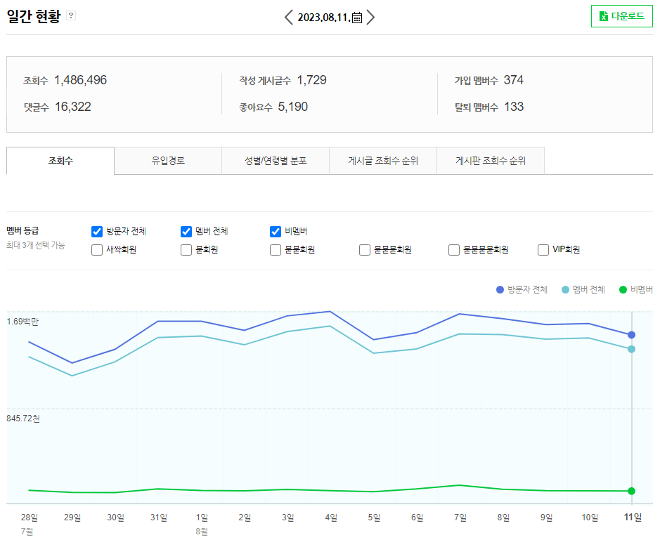 리겔세무회계 이미지