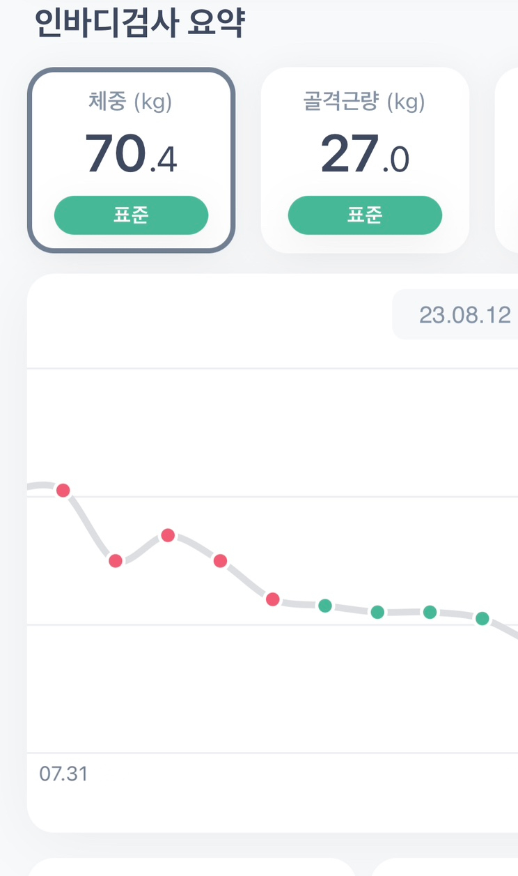 도도&린 이미지