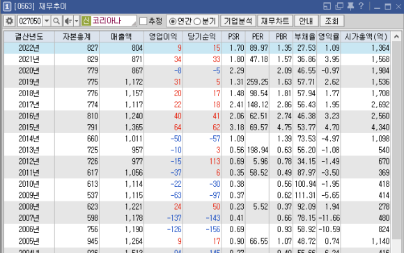 한불뷰티샵 이미지
