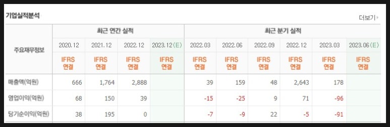 (주)피앤이시스템즈 이미지