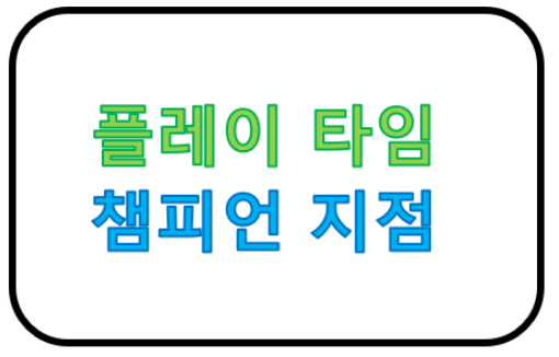 챔피언키즈스포츠클럽 이미지