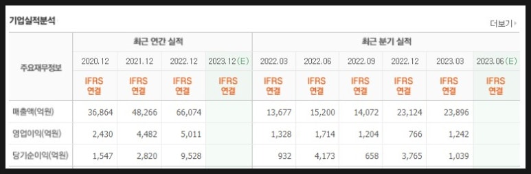 크라운에셋 이미지