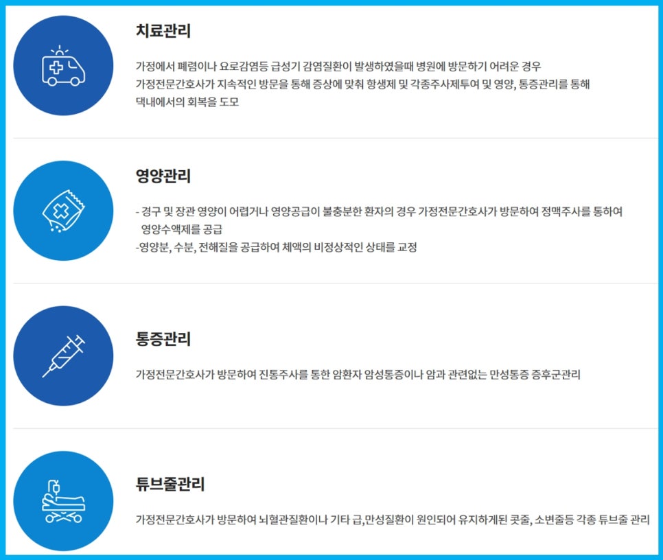 서울가정의원 이미지