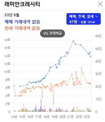 이현철 이미지
