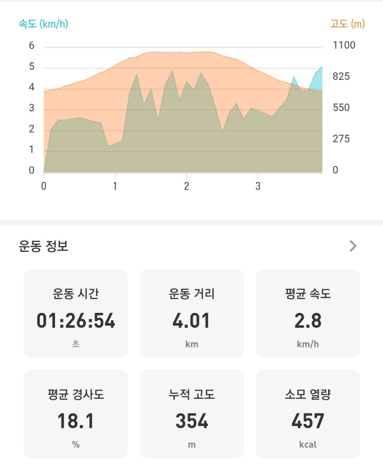 소호재 이미지