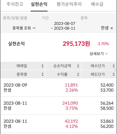 (주)한샘식품 이미지