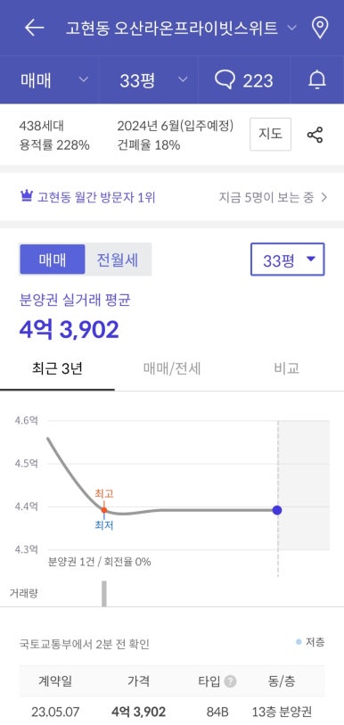 스타라온 이미지
