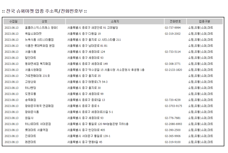 햇빛촌마트 이미지