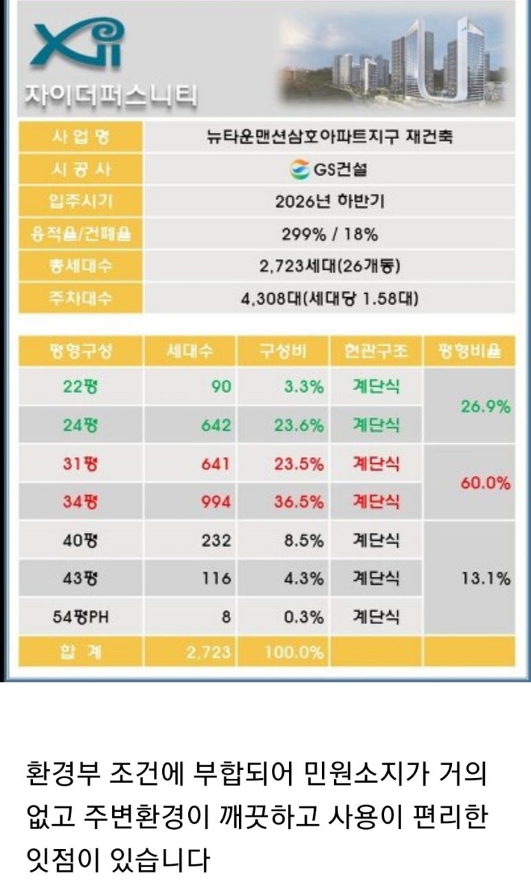 삼호건축설비 이미지
