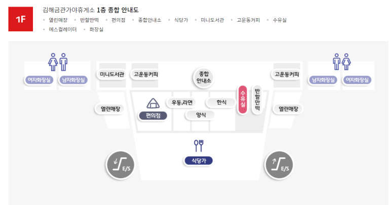 두성유통김해휴게소 이미지