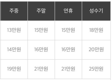 펜션하모니 이미지