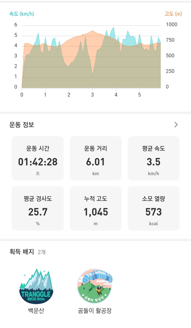 소호재 이미지