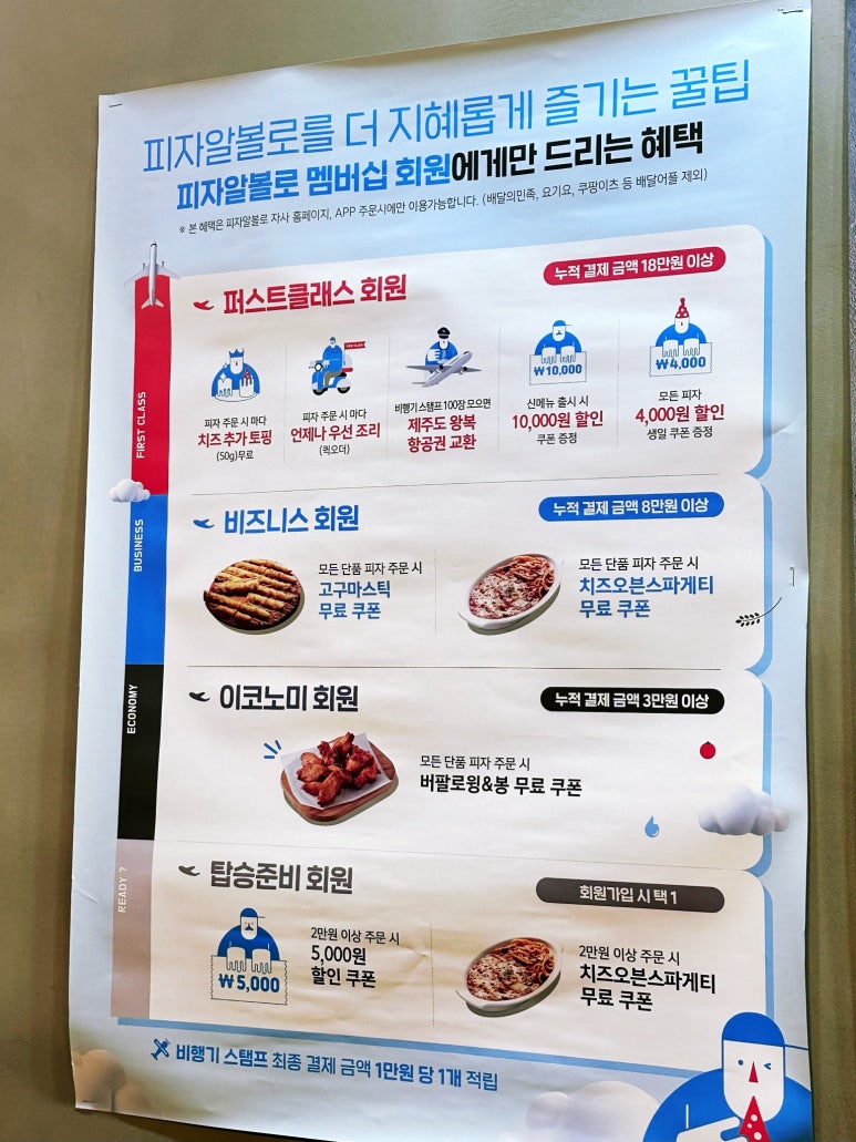 피자알볼로우만점 이미지