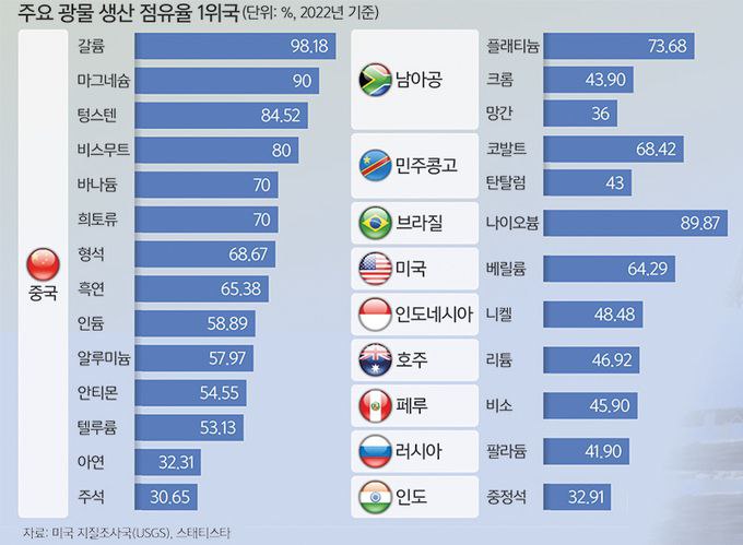 지구촌자원 이미지