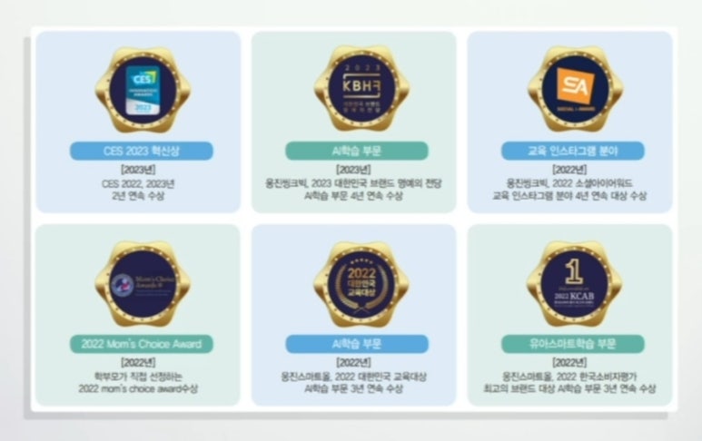 제일땅콩 이미지
