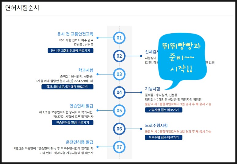 광주실내운전면허연습장 이미지