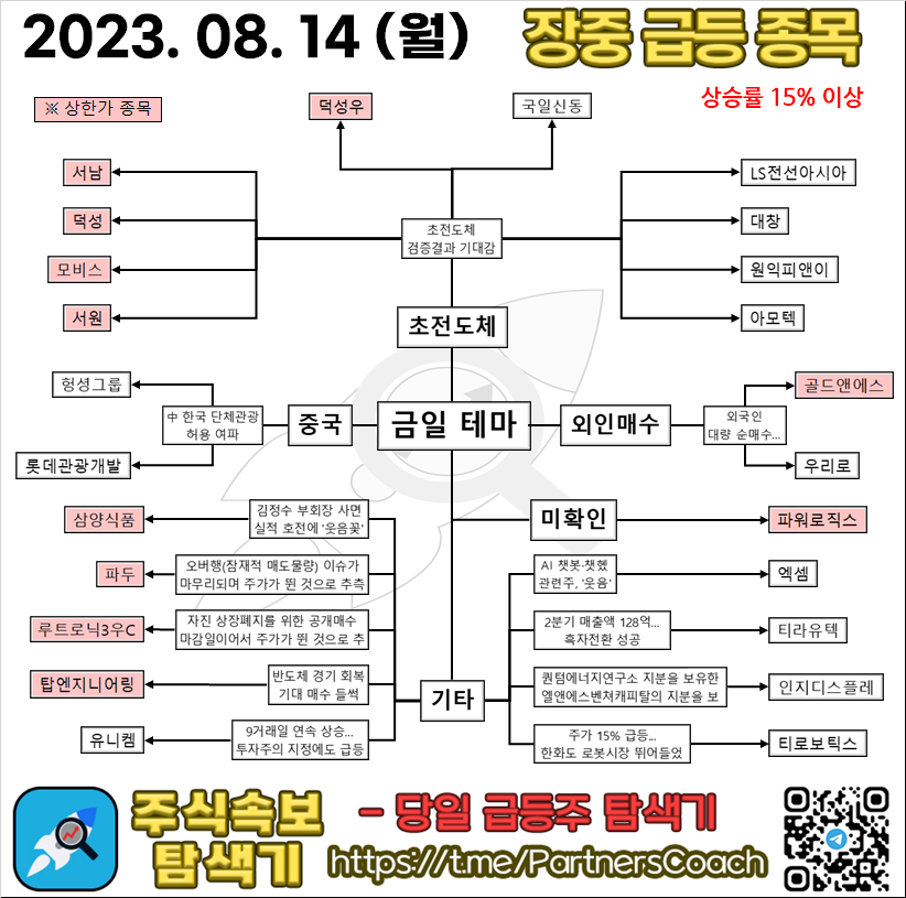 서우엔지니어링 이미지