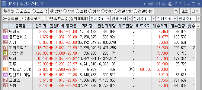 피앤이엔지니어링 이미지