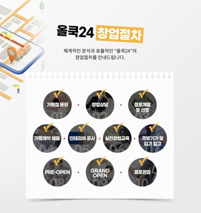 24시무인편의점 이미지