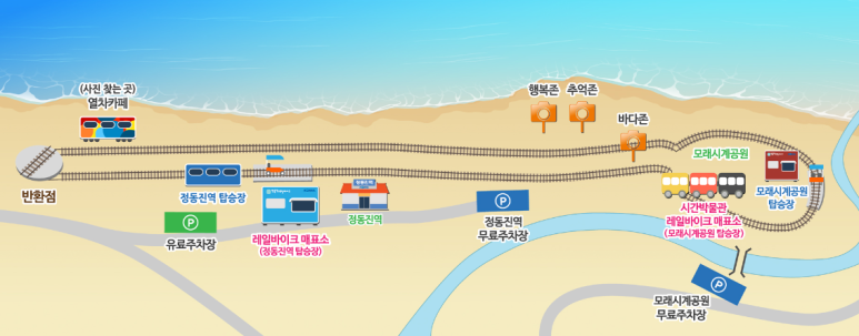 강릉정동진레일바이크 이미지