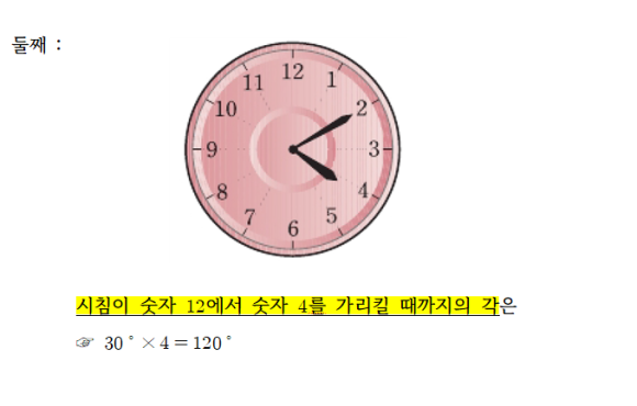 라쎔 이미지