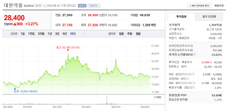 (주)라파스 이미지
