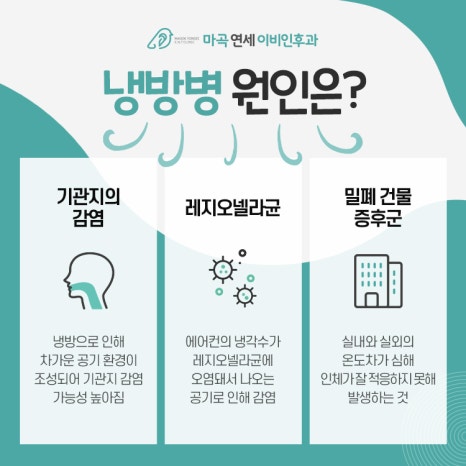 나루이비인후과 이미지