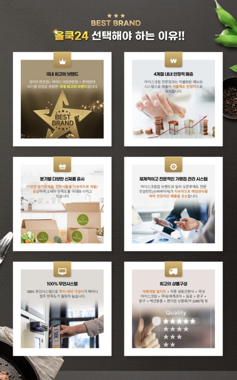 24시무인편의점 이미지