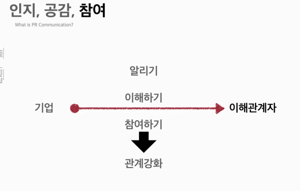 동아아이티 이미지