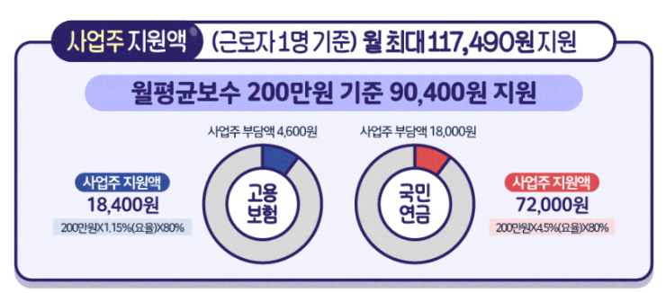 박기중세무회계사무소 이미지
