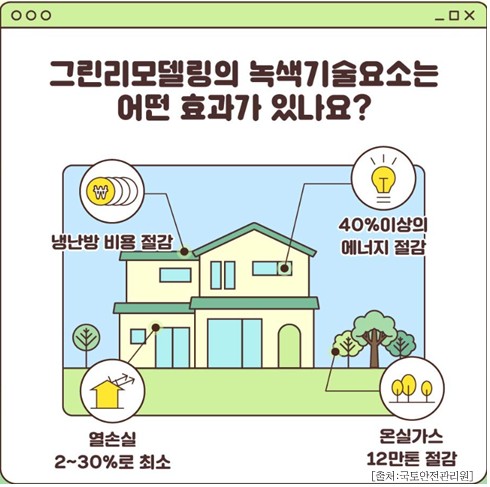 그린공조시스템 이미지