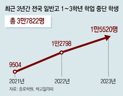올인기획 이미지