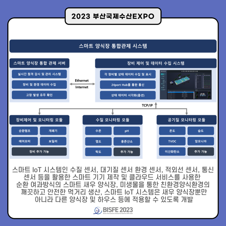 (주)에스디테크 이미지