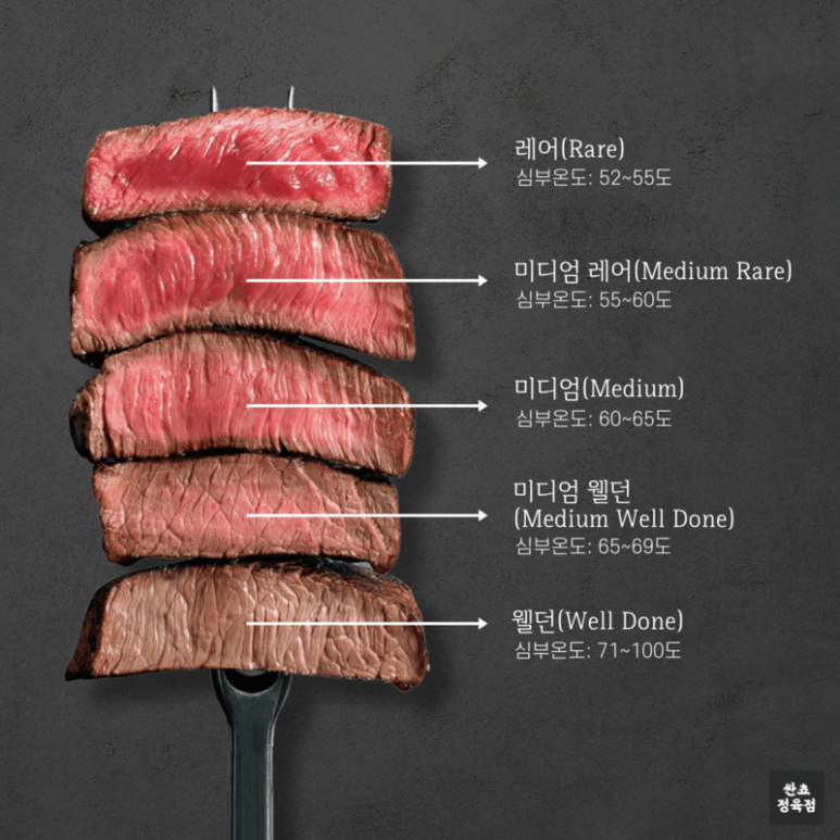파주축산한우마을 이미지